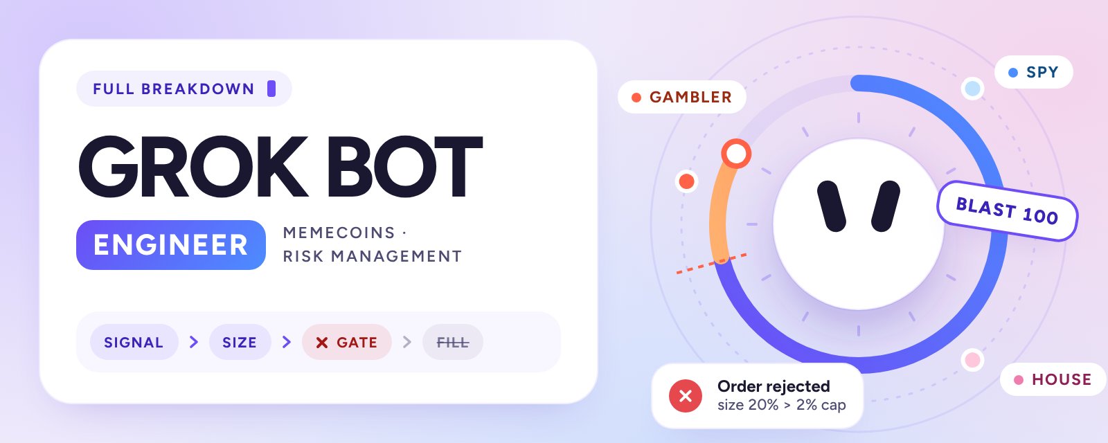 Grok Bot Engineer article cover